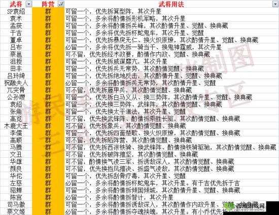 三国志战略版战法升级与强化的全方位实用攻略指南