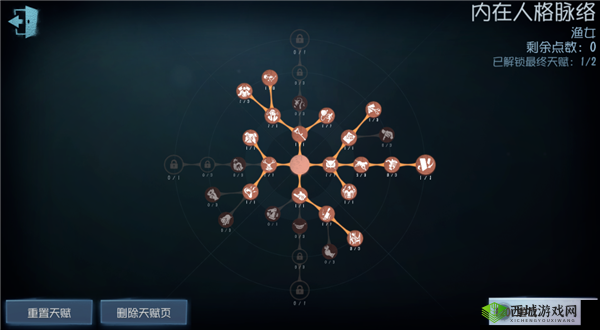 第五人格游戏攻略，全面解析渔女角色天赋加点优化方案