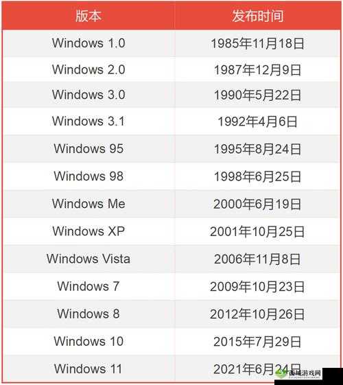 日本 Windows-Server：企业级操作系统的卓越选择