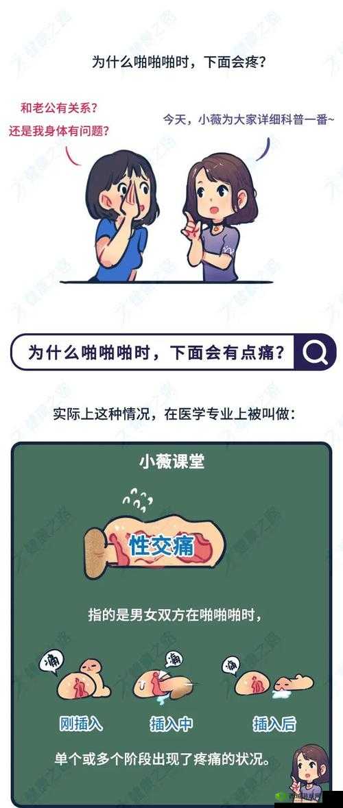 男生太大行房后很痛怎么办：应如何正确应对与缓解