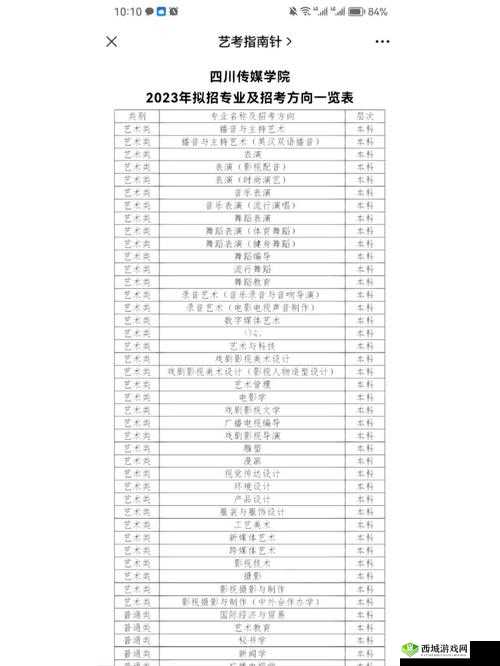 四川传媒学院成人教育：开启知识与技能提升的进阶之旅