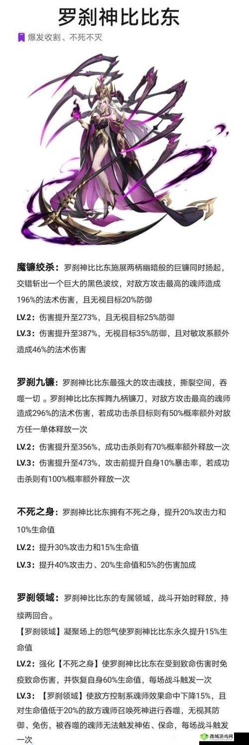 斗罗大陆武魂觉醒，时间裂隙高效打法与资源管理策略详解