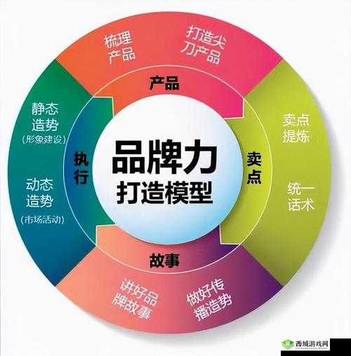 一区二区三区精密机械公司：打造行业领先品牌