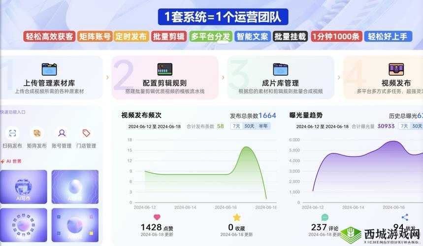 成品短视频 app 源码价格解析之影响因素与市场行情分析