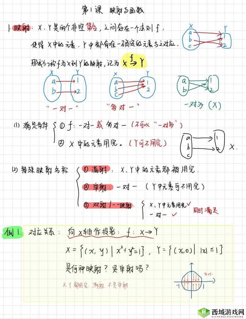 中国内射在数学领域的独特魅力与重要性探讨