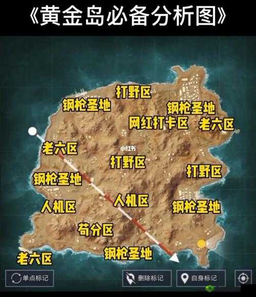 和平精英黄金岛地图巴沙拉区域高效打法与策略全解析