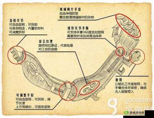 深入探索秦时明月世界，揭秘古代智慧瑰宝之机关术的奥秘