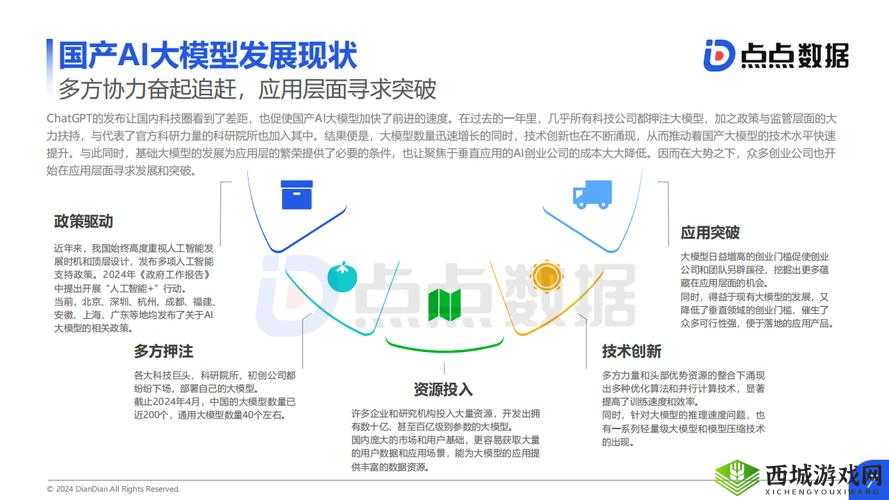 JavaScript 在中国的崛起与全面应用之未来发展趋势探讨