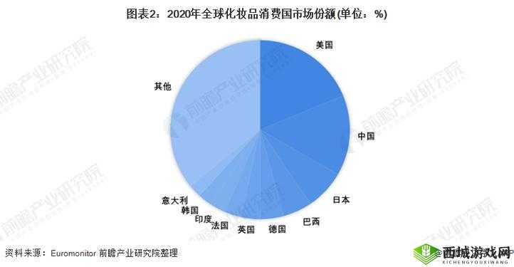 911精品产国品一二三产区区别对比之详细分析与解读