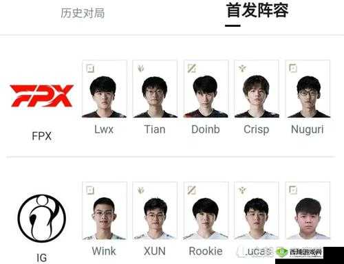 Wink复盘对阵 FPX 的比赛：精彩瞬间与策略分析