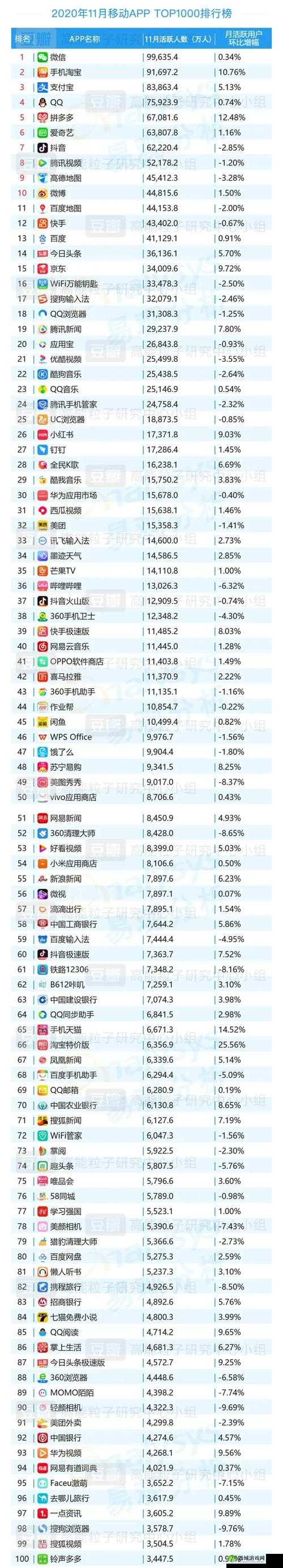 成品短视频APP下载有哪些电影排行榜-用户的精选观影指南