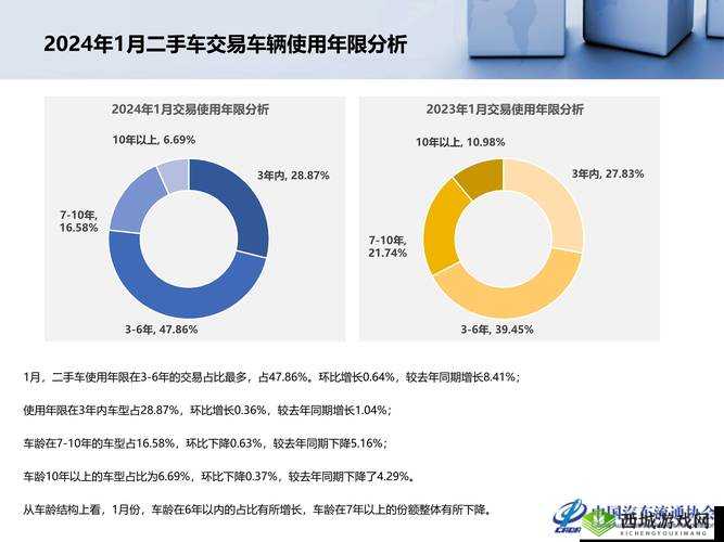 自私 91GBAPP 相关内容详细介绍与深度分析