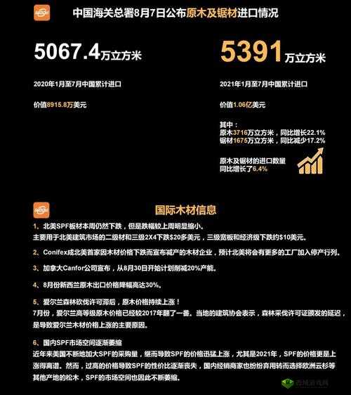 977 国产连接线质量不过关被砍：产业升级刻不容缓