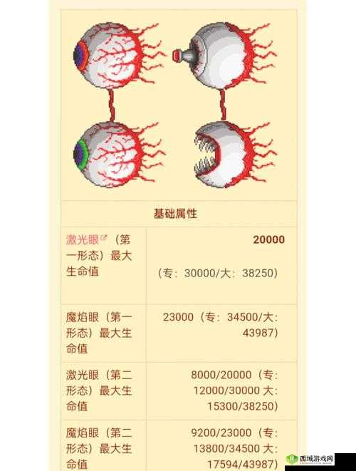 克苏鲁的呼唤玩不好玩到底是为何是游戏本身还是玩家问题