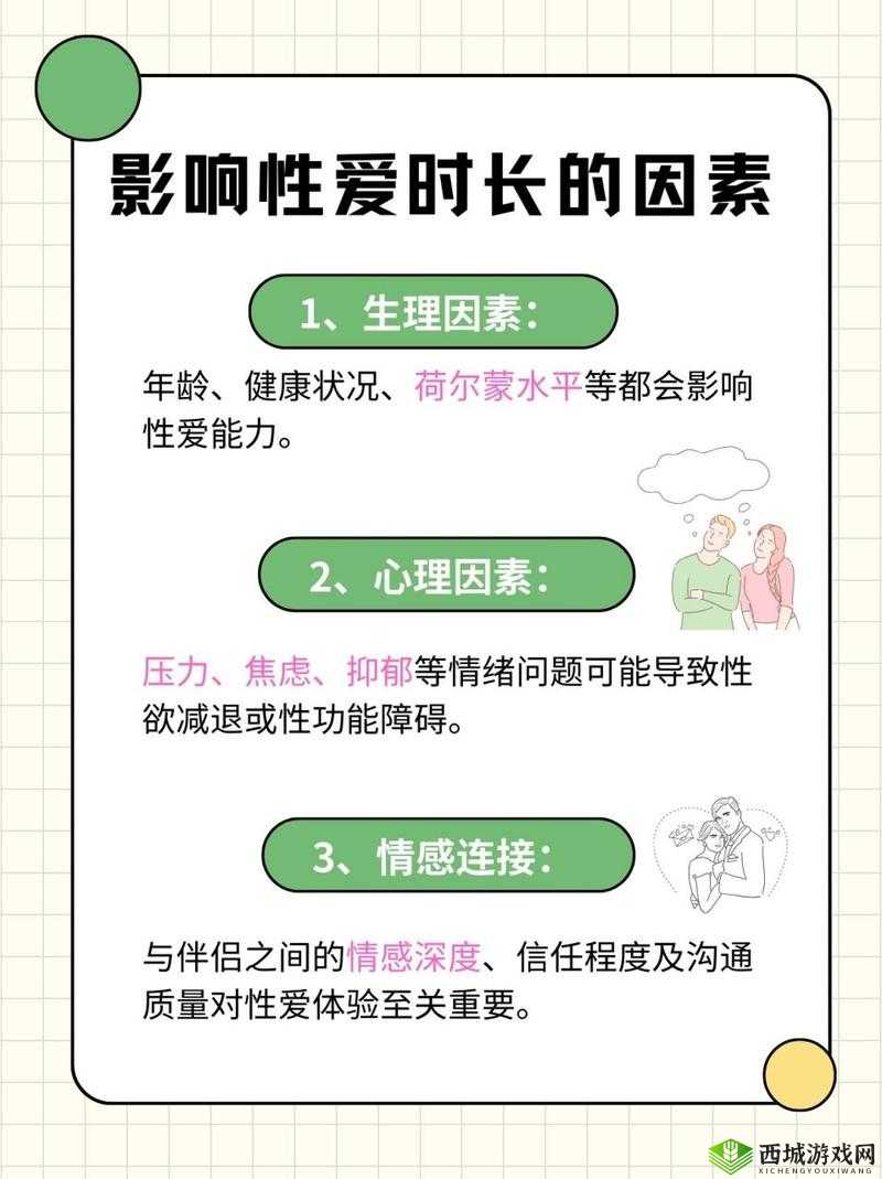 男人插女人 40 分钟：探索两性关系的时长之谜