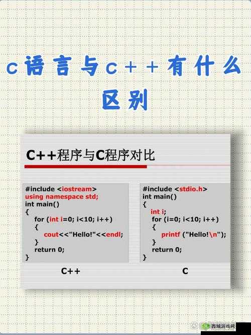 C 语言什么意思：深入探究这门编程语言的奥秘