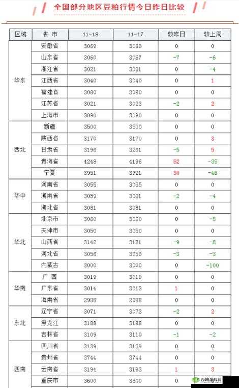 免费行情网站大全搜狐网：提供全面丰富的行情资讯