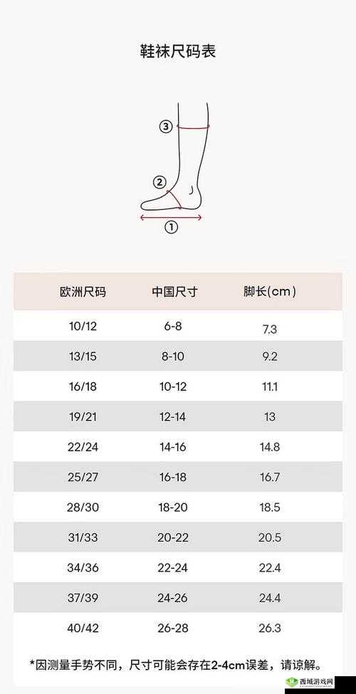 国产尺码和欧洲尺码表对照发展迅速平台：引领时尚尺码新潮流