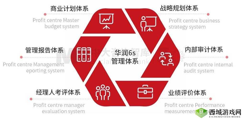 缜密成免费 CRM 特色：为企业管理带来高效便捷与创新优势