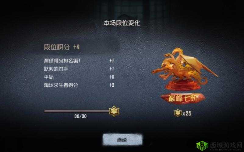 第五人格游戏攻略，揭秘成为顶尖溜屠夫高手的必备绝密技巧