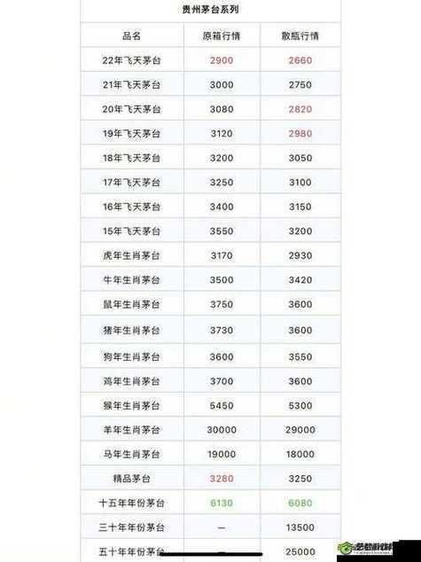 100 大看免费行情的软件下载：开启投资新视野的必备工具