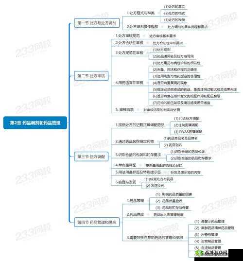 综合综合二：知识与技能的全面提升