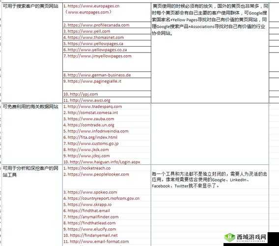 免费海外网站服务器：畅享全球网络资源