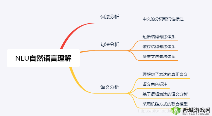 丰年经继拇中文 5 具备强大语言处理及文本生成等多种功能介绍