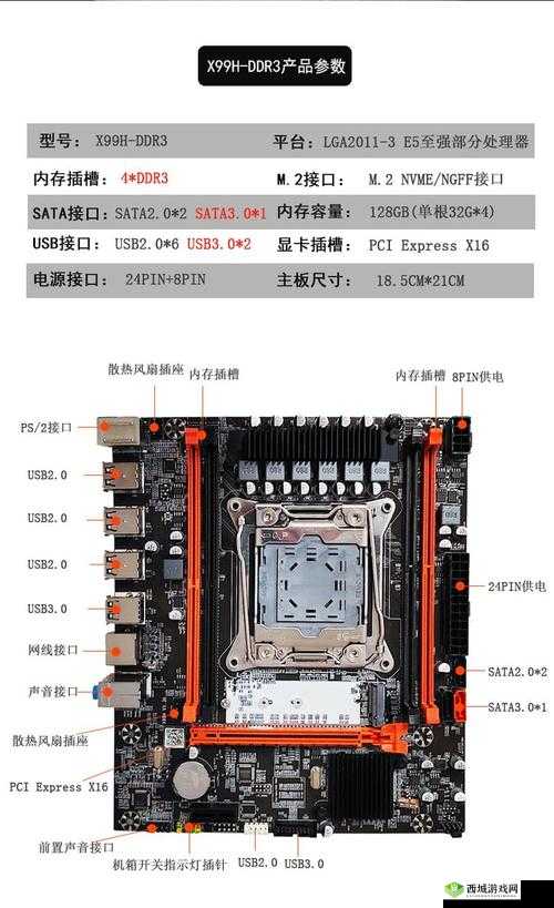 x9x9x9 插槽：探索其在现代科技设备中的关键作用