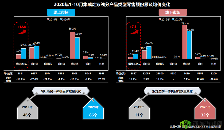 国精产品一二三四线对比评测：全方位深度剖析各线产品特点与差异