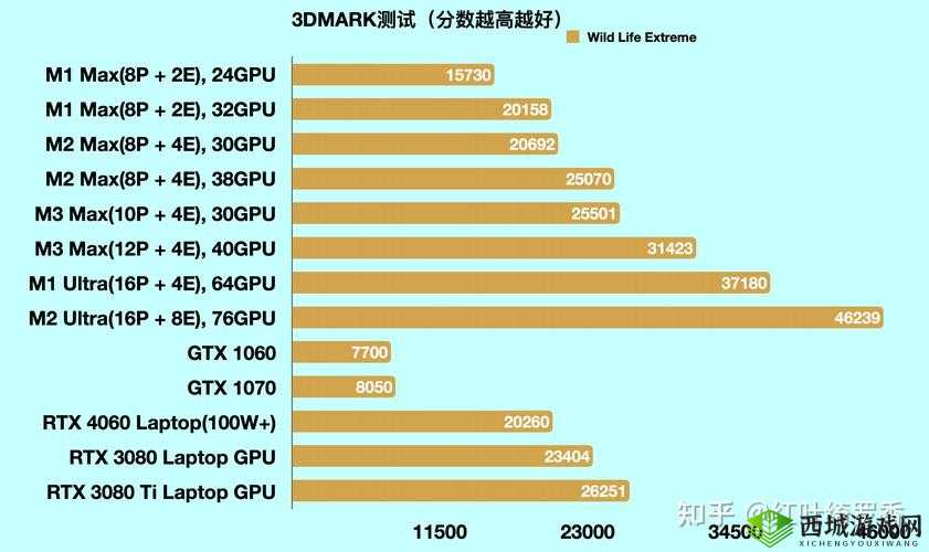 19macbookpro 日本性能与体验之探究