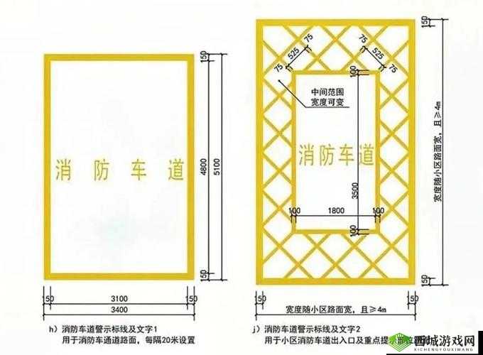 小明通道 1 通道 2 通道 3 通道：关于其具体作用与详细介绍