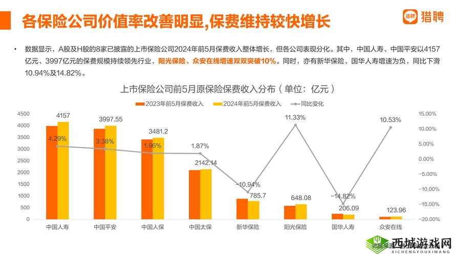 买保险套的女销售要求试用：背后的动机与行业现象剖析