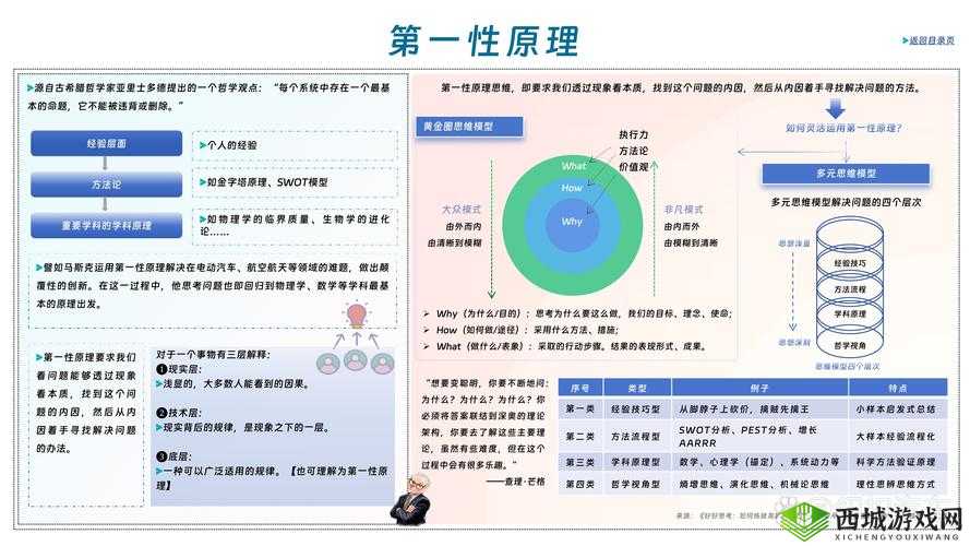 老年人性开放：bbwbbw 现象的探讨与思考