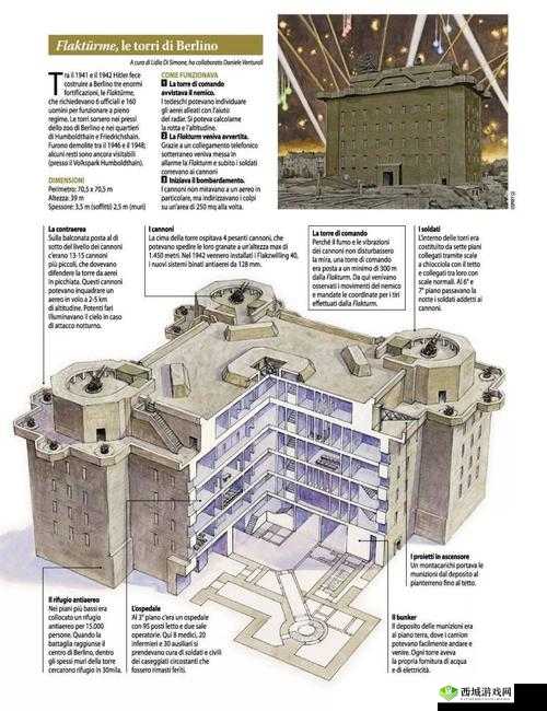 堡垒之夜建房全面秘籍，掌握技巧，打造坚不可摧的终极防御堡垒