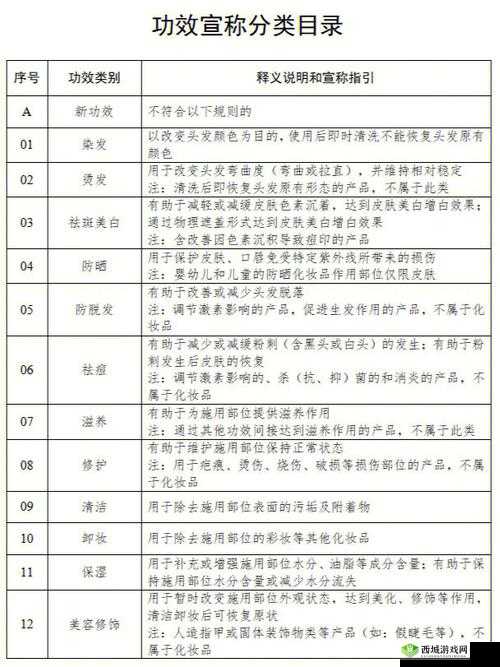 国产伦精品一品二品三品哪个好：到底该如何进行比较和选择