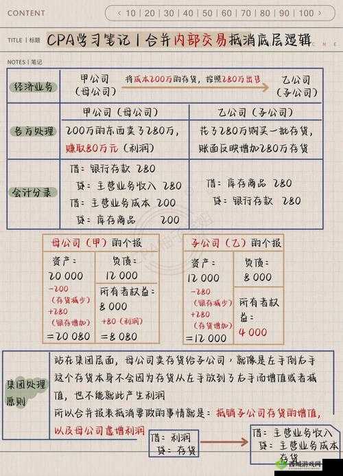 旧代号公布 3 笔内部人交易相关情况详细解读