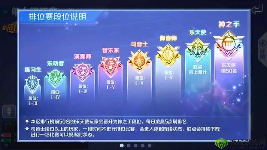 QQ炫舞手游排位赛全面解析，玩法规则与丰富段位奖励一览