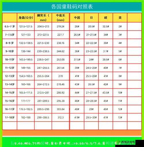 2023 年国产尺码与欧洲尺码表对比大全