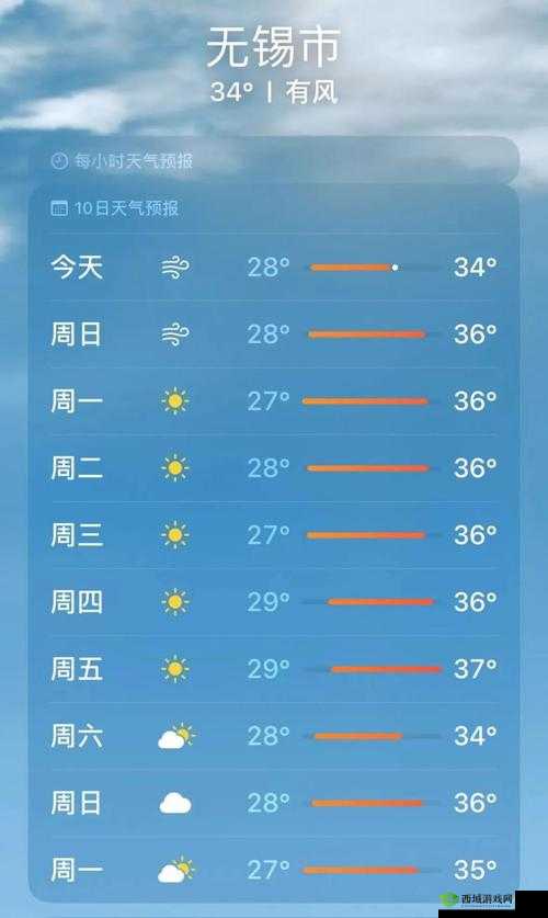 无锡明天几点下雨？这份天气预报请收好