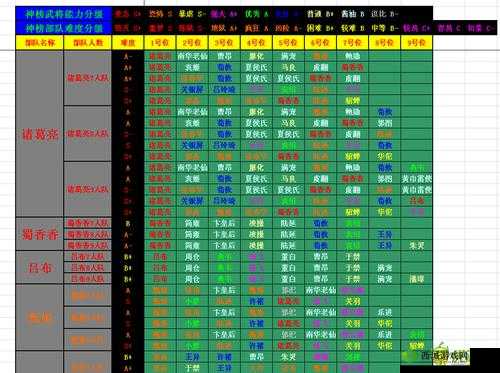 三国杀传奇2018，新年庆典活动亮点及春节特色副本全面介绍