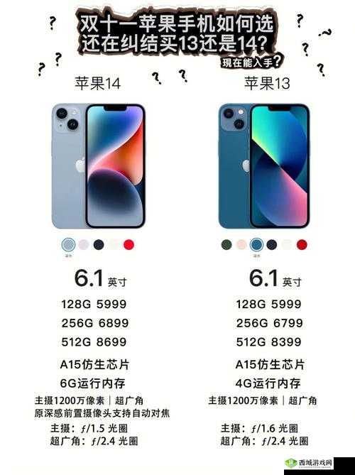 欧洲 iphone13 与现代科技生活的紧密联系及影响分析