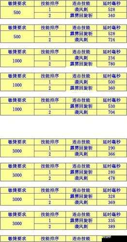 奇迹MU觉醒，全面解析红名解除策略，揭秘救赎药水在消除恶名中的神奇效用