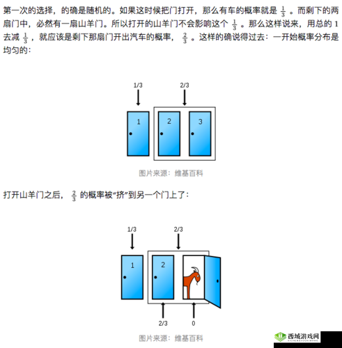 三门同开的奇妙感觉究竟该如何精准形容呢