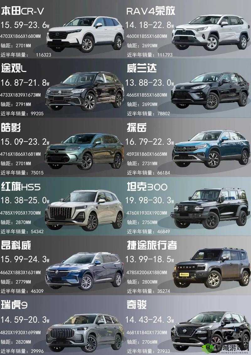 国产又大又便宜 SUV 性价比超高之选