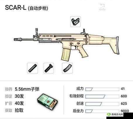 绝地求生游戏内突击首选，SCAR-L步枪全面深度使用性能与分析解读