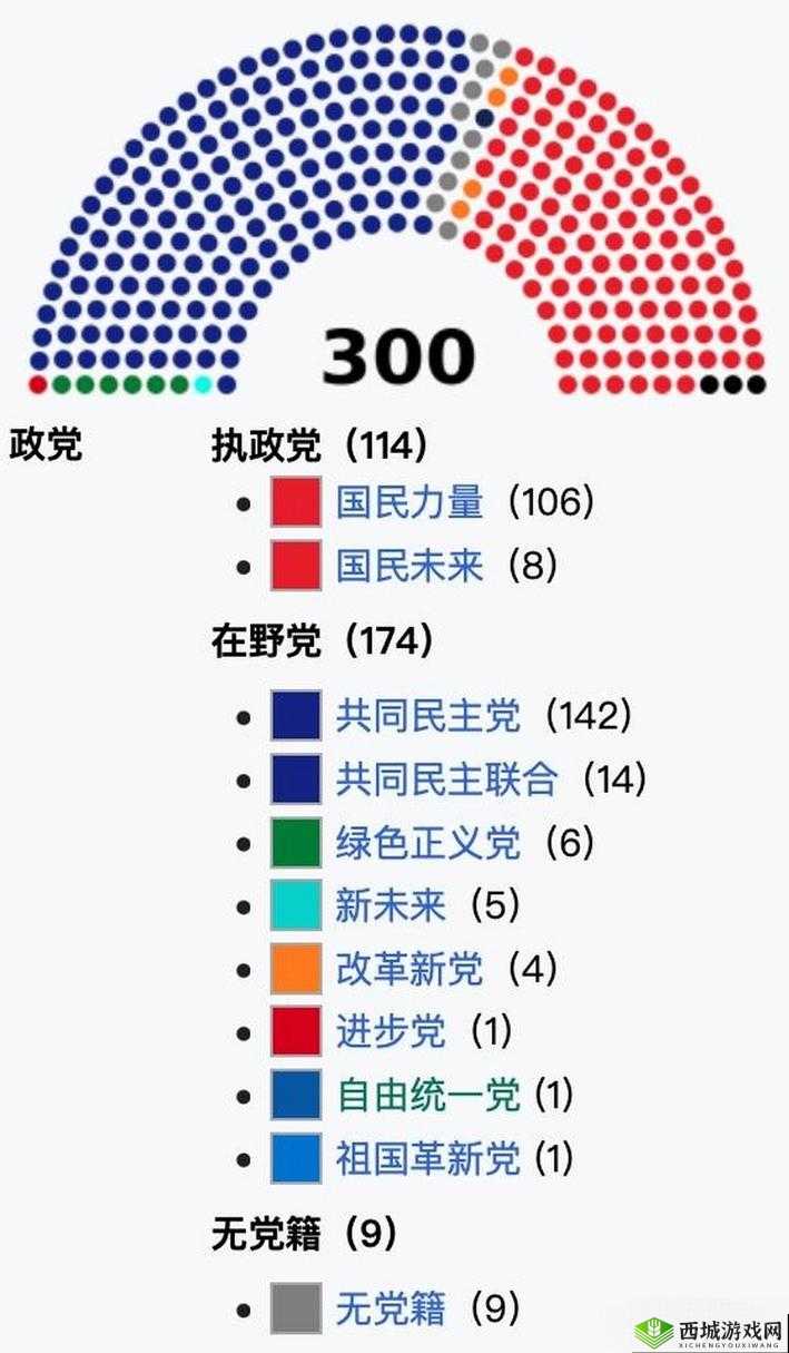 韩国理论大全：涵盖多领域全面深入的理论知识体系