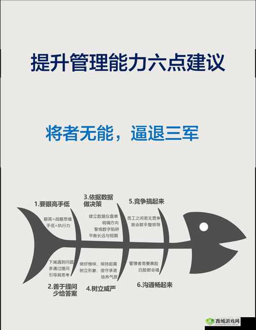 苍蓝境界神格学习选择及技能推荐，被动技能在资源管理与策略中的核心地位