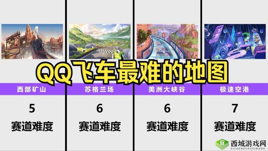 QQ飞车手游中级驾照重要性解析，解锁全新赛道地图及提升游戏水平攻略