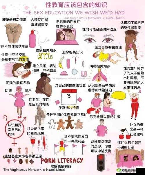 屄屄屄：探索女性身体奥秘的科普之旅